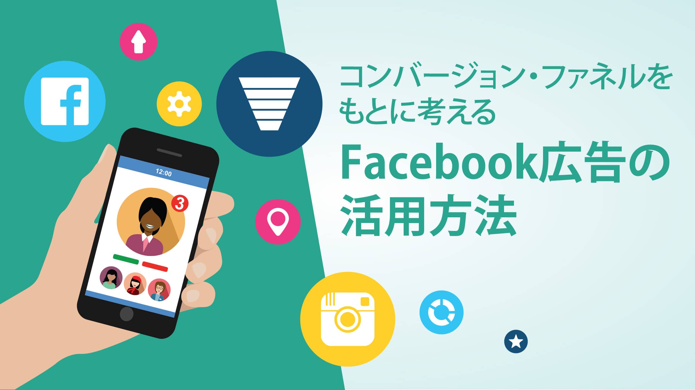 コンバージョン・ファネルをもとに考える英語圏向けFacebook広告の活用方法