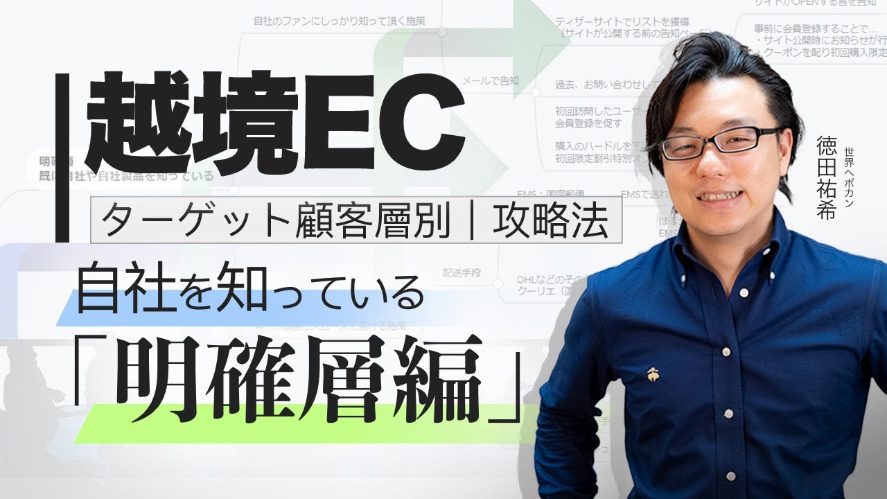 Shopify越境EC　ターゲット顧客層別攻略法を解説します！自社を知っている顧客に販売する方法編