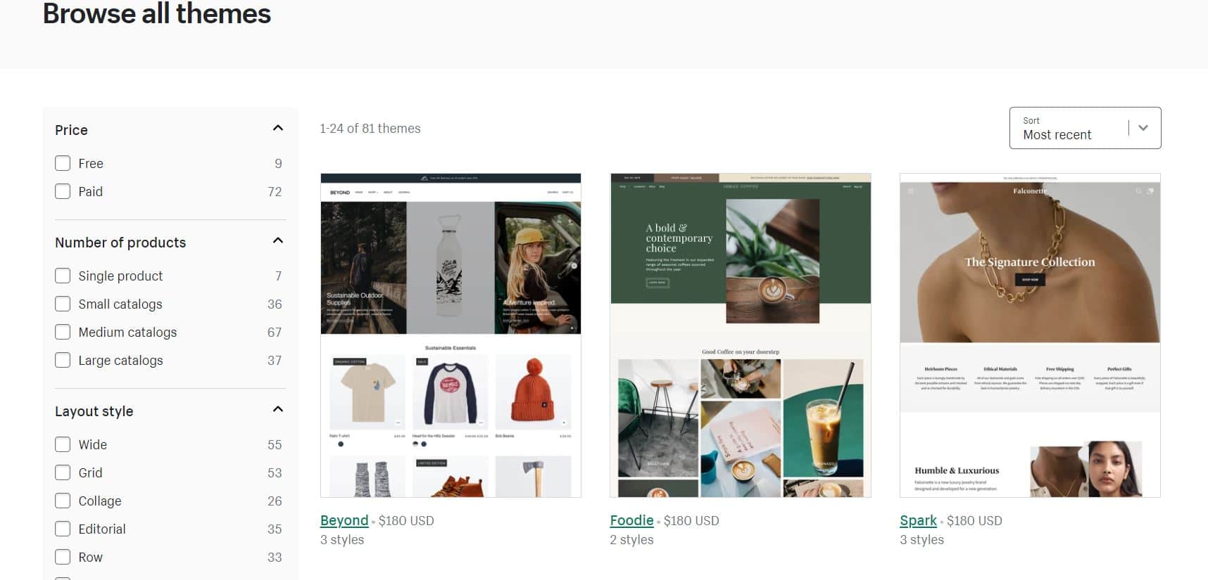 ぴったりのShopifyテーマを選択する7つの注意点