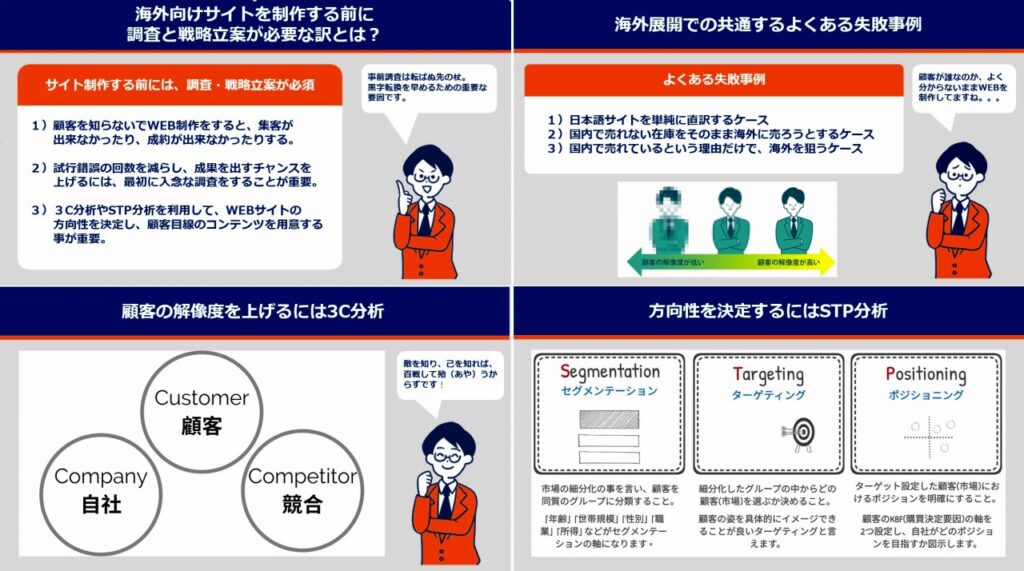 海外向けサイトを制作する前に調査と戦略立案が必要な訳とは?
